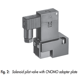 Control con solenoide tipo 3964 como piloto de solenoide para uso industrial - Product Image 5