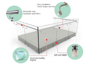 Braket Rel Kaca DF Bahan Stainless Steel, Dapat Disesuaikan, Warna Hitam Doff, Perlengkapan Pemasangan Dinding, Silinder, Kit Penyangga Persegi, Standoffs - Product Image 5