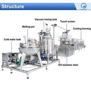 OCEAN Confiserie Gelée Entièrement Automatique Machine <span class=keywords><strong>De</strong></span> Fabrication <span class=keywords><strong>De</strong></span> Bonbon - Product Image 2