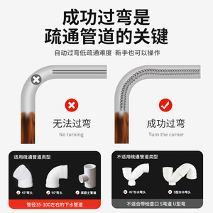 Drain Cleaner Spring Steel 10mm Thickened Reinforced For S Bend Pipe Cleaning - Product Image 5