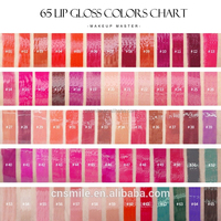 Nouveautés – Gloss à lèvres nude transparent hydratant, brillant et scintillant, tube diamant, personnalisable avec logo, marque privée, sans cruauté animale