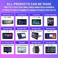 Radio para Auto con Pantalla Táctil Android de 10 Pulgadas, Reproductor de DVD para Auto con Android TV, Carplay, Radio Atoto, Estéreo para Auto