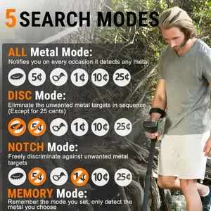 Sıcak satış profesyonel TX-620 yeraltı Metal dedektörü su geçirmez katlanabilir altın bulucu endüstriyel Metal dedektörleri - Product Image 6