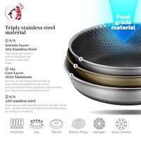 Poêle et ustensiles de cuisson antiadhésifs en acier inoxydable 304 triple couche alvéolé, personnalisables en usine, design moderne pour la cuisine