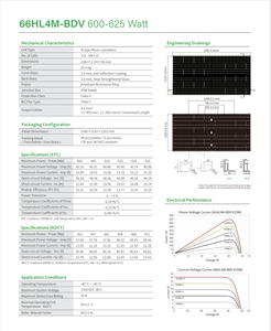 Panneaux solaires bifaciaux de type N à double verre, 144 cellules, 570W, 580W, 590W, prix direct usine - Product Image 6
