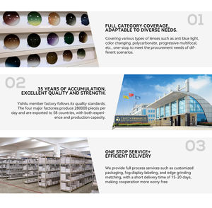 YOULI Lentilles Optiques Vente en Gros Fabricants de Lentilles Optiques Lentilles Optiques Progressives HMC HC 1.61 - Product Image 5