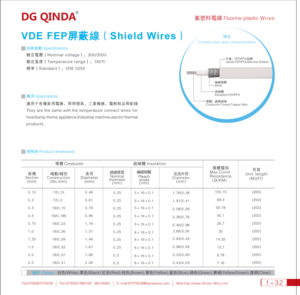 สายไฟหุ้มฉนวน FEP แบบ VDE ชนิดถัก ทนทานต่อสภาพอากาศ IP67 แรงดันไฟฟ้า 300V/300V ทนความร้อน 180 องศาเซลเซียส ฉนวน FEP ทองแดงเคลือบดีบุก สำหรับเครื่องใช้ไฟฟ้าภายในบ้าน อุตสาหกรรม ยานยนต์ และอาคาร - Product Image 6