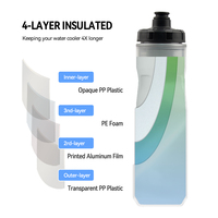 Bouteille d'eau isotherme personnalisable pour cyclisme, 720 ml, double paroi, en plastique, pour vélo, vente directe usine, pour la conduite hivernale