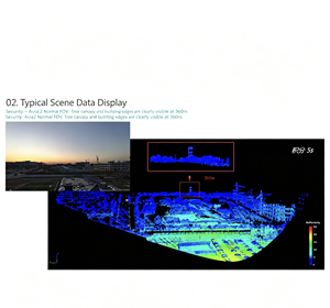 <span class=keywords><strong>DJI</strong></span> AIVA2 <span class=keywords><strong>LiDAR</strong></span>, portée de mesure de 800 mètres - Product Image 4