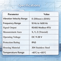 Capteur de surveillance de vibrations et de température industriel 3 axes avec transmetteur RS485 200 mm/s pour moniteur de conditionnement en ligne de moteurs, ventilateurs et pompes