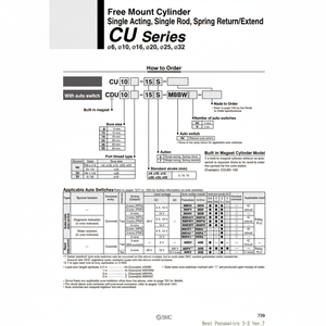Pièces pneumatiques de CU6-10T de modèle de cylindre de bâti libre de SMC Pneumatics - Product Image 1