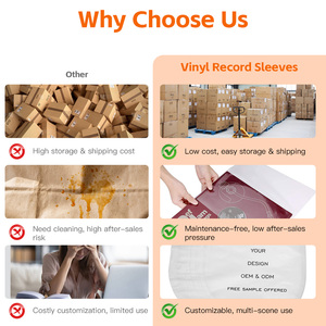 <span class=keywords><strong>Pochettes</strong></span> personnalisées pour disques vinyles noirs de 12 pouces, imprimées en gravure, en HDPE, pour la protection des disques vinyles - Product Image 3