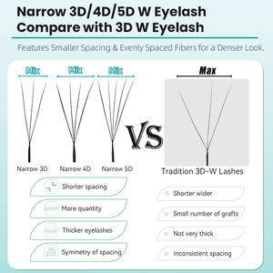Extensions de cils Yelix personnalisées, effet 3D 4D 5D, éventails, Milk 0.07 0.10, plateaux de cils, extensions de cils volume - Product Image 2