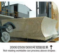 Machine de découpe de pierre à fil diamanté CNC intelligente, à quatre broches, à liaison, moteur à haute stabilité, haute sécurité pour le granit