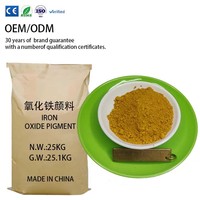 Pigment d'oxyde de fer rouge pour peinture, ciment et briques colorées