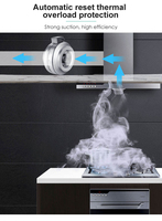 Ventilateur de conduit circulaire en métal industriel de haute qualité 930CFM