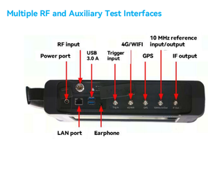 เครื่องวิเคราะห์ Ceyear 4025 ช่วงความถี่ 9kHz ถึง 6/9/20/26.5/44/54GHz รุ่นภาษาอังกฤษ - Product Image 6