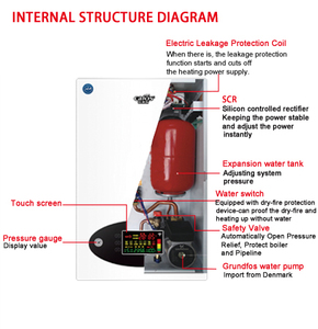 12000w CE Certificate Home Hot Water Central Heating System Electric <strong>Combi</strong> <strong>Boiler</strong> for Floor Heating - Product Image 6