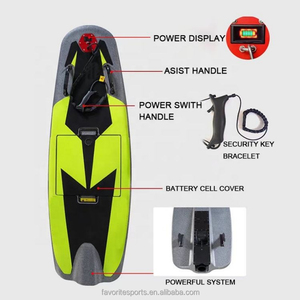 Tavola da Surf Elettrica EPP Rush Wave 2026 di Alta Qualità con Maniglia di Assistenza per Sport Acquatici - Product Image 3