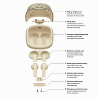 Ensemble d'accessoires informatiques 2-en-1 : Souris sans fil et écouteurs avec étui de chargement – Gris foncé et beige clair