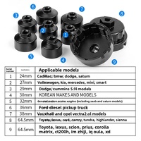 Jeu de clés de démontage de filtre à huile robustes 10 pièces CIHOO Outils automobiles professionnels en alliage d'aluminium haute résistance et acier au carbone