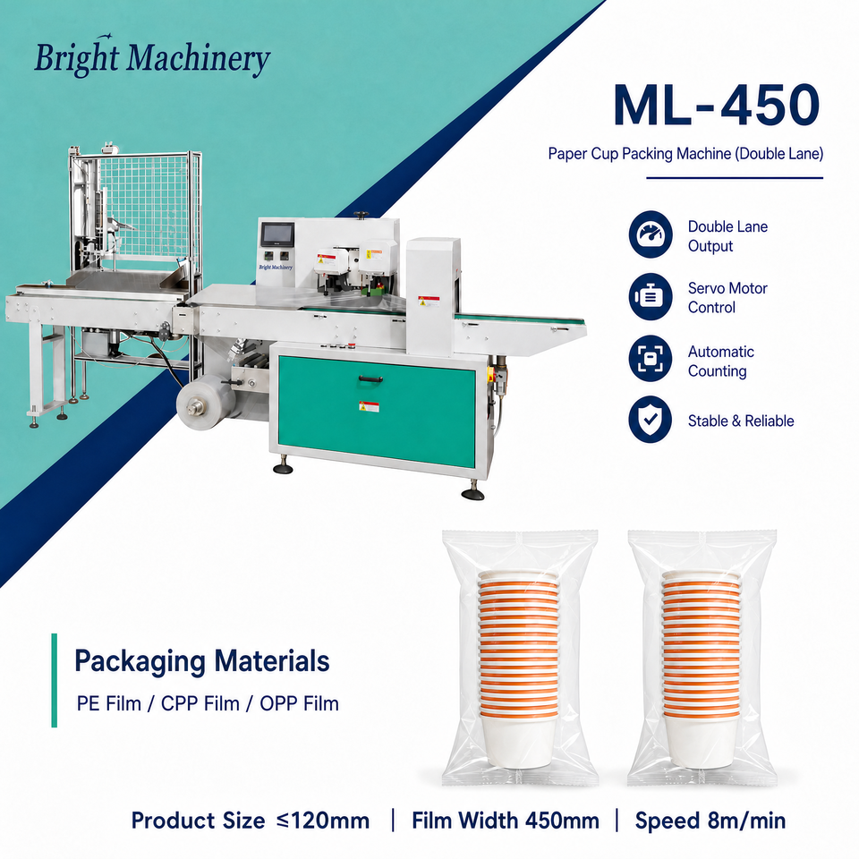 Paper Cup Packing Machine / Automatic Cup Packer / Cup Sleeving Machine ...