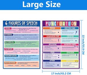 Póster Educativo <span class=keywords><strong>de</strong></span> Gramática en Inglés, Lenguaje Figurativo y Puntuación para Decoración <span class=keywords><strong>de</strong></span> Aulas <span class=keywords><strong>de</strong></span> Secundaria y Preparatoria - Product Image 3