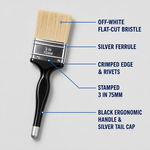 Pinceau de <span class=keywords><strong>peinture</strong></span> durable, 2 tailles (2-3 pouces), noir, avec manche ergonomique en plastique, poils plats, virole argentée, taille estampillée - Product Image 1