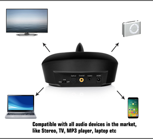 Auriculares Inalámbricos para TV Aptos para Personas Mayores con Alcance de 30 Metros y Sonido de Alta Fidelidad con Cancelación de Ruido para TV y Películas, Base de Carga Incluida - Product Image 4
