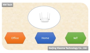 Nhà Máy OEM Của Toàn Cầu Phổ 4G LTE Sim Thẻ Router Volte 32 Người Dùng Wifi6 300Mbps Dữ Liệu Mới Tường Lửa RJ45 RJ45 RJ45 Bằng Giọng Nói Tr069 Wep - Product Image 3