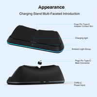 Station de charge portable pour console de jeu PS Portal station de charge