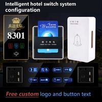 Zigbee-Interruptor táctil inteligente para Hotel, panel de cristal, 4 entradas, para sistema de habitación