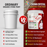 Pintura de Piedra Nano Inorgánica Crown Crystal |   Revestimiento Exterior con Textura de Piedra 95% Real |   Tambor Ignífugo de Grado A de 25 KG