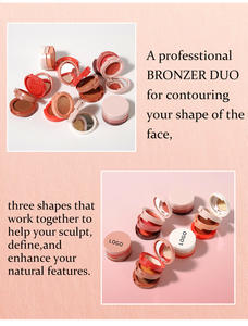 Palette de fard à joues haute lumière à trois couches. La poudre est fine et n'est pas sujette au vol de la poudre. Il peut être utilisé de plusieurs façons. - Product Image 4