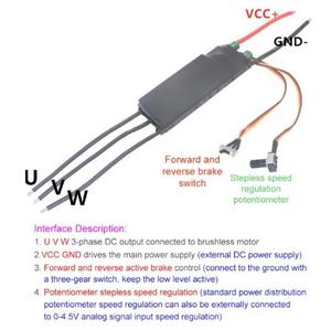 DC 7-24V 1000W BLDC <span class=keywords><strong>3</strong></span> Pha Động Cơ Không Chổi Than Driver Hallless DC Động Cơ Điều Khiển Tốc Độ Điều Khiển Bộ Điều Chỉnh Với Chiết Áp - Product Image 4