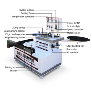 Đường cong đường thẳng cạnh máy cắt cạnh tông đơ với Swing cánh tay MY98S-<span class=keywords><strong>2</strong></span> - Product Image 5