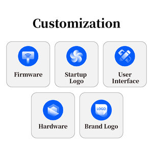 YISHENGOPS3576 Rockchip RK3576 OPS PC with Android14 OS 4K LINE USB <strong>Embedded</strong> OPS PC Modules for Smart Education Displays Screen - Product Image 5