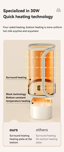 Calentador <span class=keywords><strong>de</strong></span> Leche Portátil USB con Batería, Calentamiento Electrónico para el Hogar, el Automóvil y Uso en Exteriores, Compatible con Idioma Francés, Ahorro <span class=keywords><strong>de</strong></span> Energía - Product Image 4