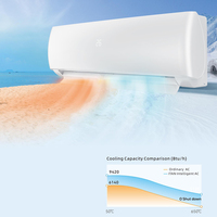 Climatiseur mural portable à fréquence variable fabriqué en Chine pour la maison, les hôtels et les usages domestiques, mode silencieux et économie d'énergie