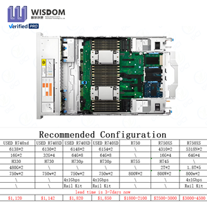 Nuevo servidor en rack <span class=keywords><strong>Dell</strong></span> PowerEdge R770 2U | 2x Intel Xeon Silver 128GB RAM 8x2TB SAS HDD Alta capacidad de almacenamiento - Product Image 2