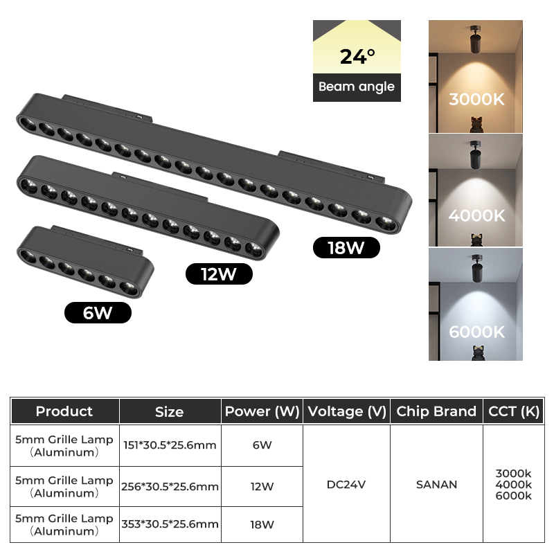 5mm Grille Lamp