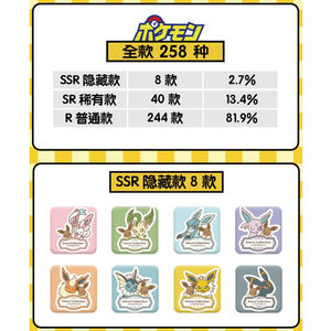 מגנטי ג'לי תלת מימדיים למקרר, גודל 3x3 ס\\\"מ, מחומר אפוקסי אקרילי, 200 יחידות, מגנטי מיני זולים למקרר - Product Image 2