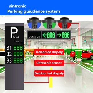 Sistem Panduan Parkir - Product Image 2