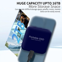 Usine Vente en Gros Disque Dur Portable à État Solide 1TB 2TB SSD Magnétique Disque Dur Externe 512GB 4TB