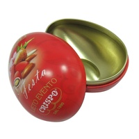 Boîte en fer blanc en forme d'oeuf de personnage de promotion de Pâques pour cadeau