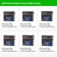 Batterie liquide LiFePO4 Delong LFP12100 12V 100AH-200AH rechargeable prismatique avec BMS, UPS portable, boîtier ABS+PC, certifiée CE 4000