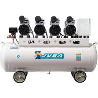 Compresseur d'air sans huile Juba Hurricane 800WX4 3,2 kW 240 L pour la fabrication