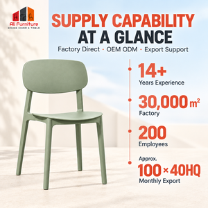 Chaise <span class=keywords><strong>de</strong></span> salle à manger moderne en plastique, dossier incurvé, légère, pour la maison, la salle à manger, le café, le restaurant - Vente en gros usine - Product Image 1