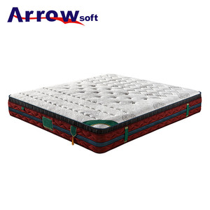 Euro confortable haut matelas à ressorts <span class=keywords><strong>bonnel</strong></span> pour hôtel et maison - Product Image 1