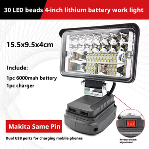 ไฟฉายค้นหาแบบสว่างพิเศษอเนกประสงค์ ชาร์จผ่าน USB ใช้แบตเตอรี่ลิเธียม LED เหมาะสำหรับงานต่างๆ และการตั้งแคมป์ - Product Image 6